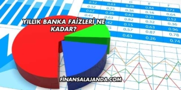 Yıllık Banka Faizleri Ne Kadar?