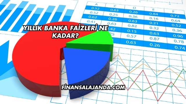 Yıllık Banka Faizleri Ne Kadar?