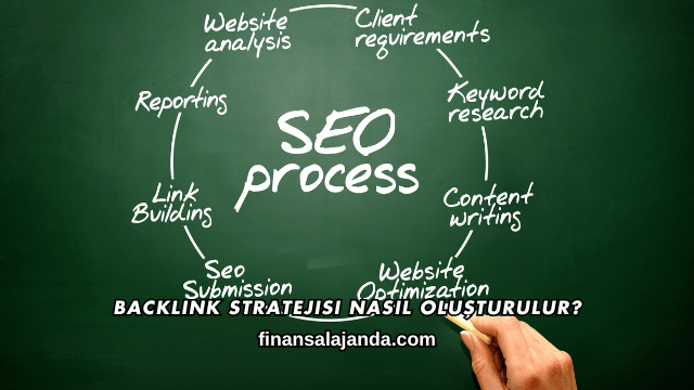 Backlink Stratejisi Nasıl Oluşturulur?